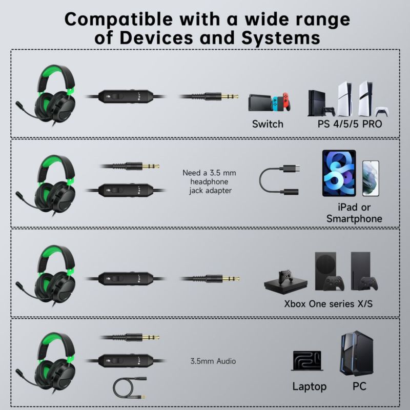 Auriculares AOC con cable para Xbox/PS5/PC micrófono con cancelación de ruido