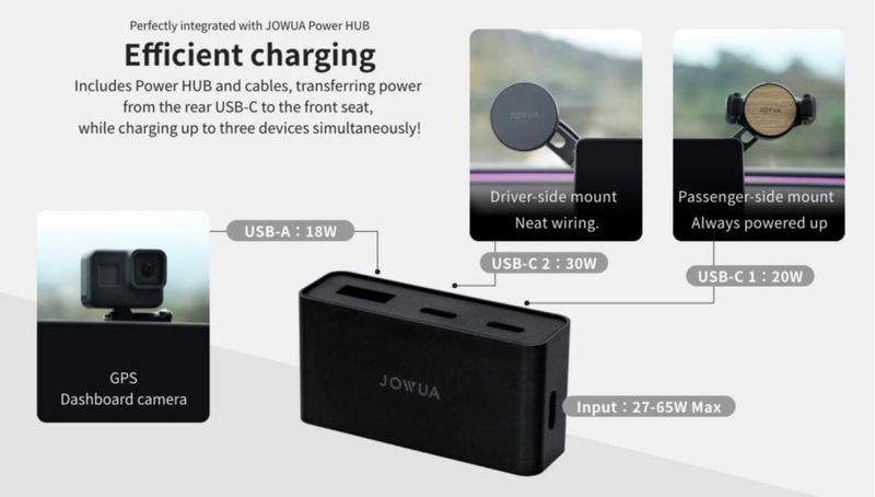Estación Jowua para Tesla Model Y/3 (2024+) con HUB de 3 puertos LED
