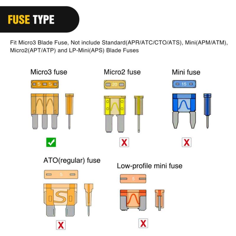 Fusible Nilight Micro3 Add-a-Circuit 12 V 5 A (2 unidades)