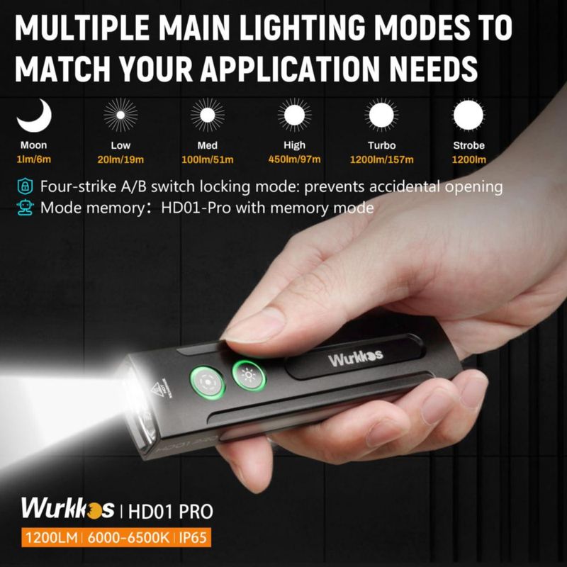 Linterna Wurkkos HD01 PRO 1200 lúmenes RGB UV