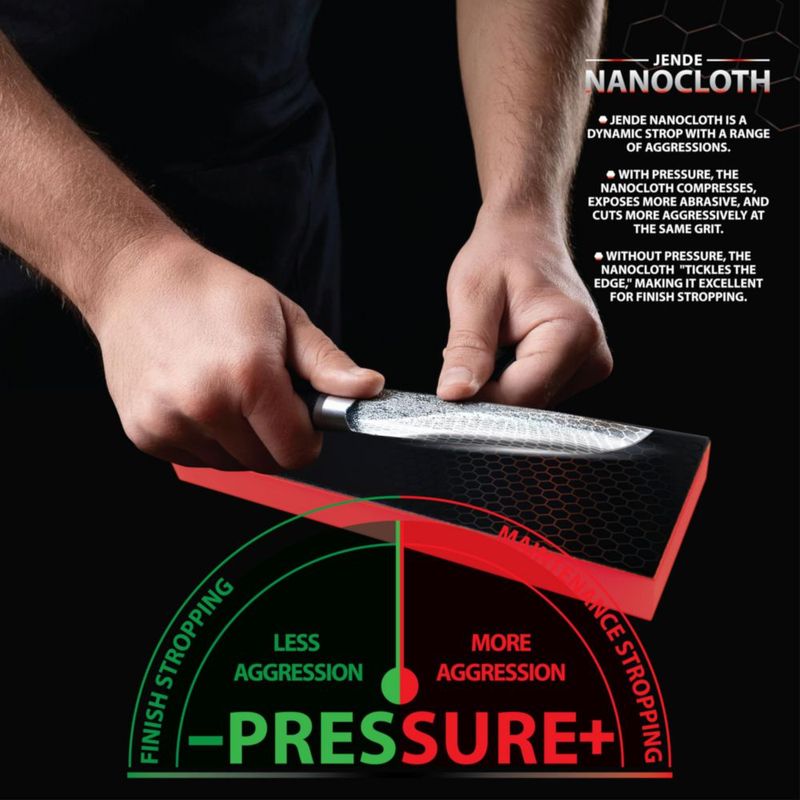 Afilador de cuchillos Jende 210x70 mm 05 micrones Nanocloth