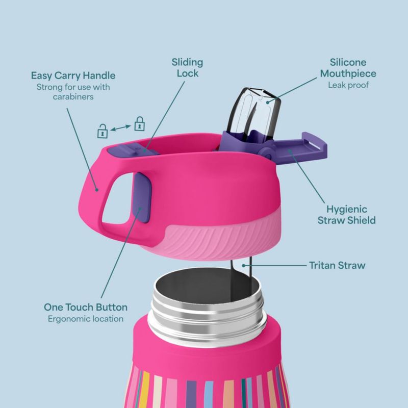Botella de Agua Ottle 680 ml Aislada con Pajilla Abatible – Diseño Candy