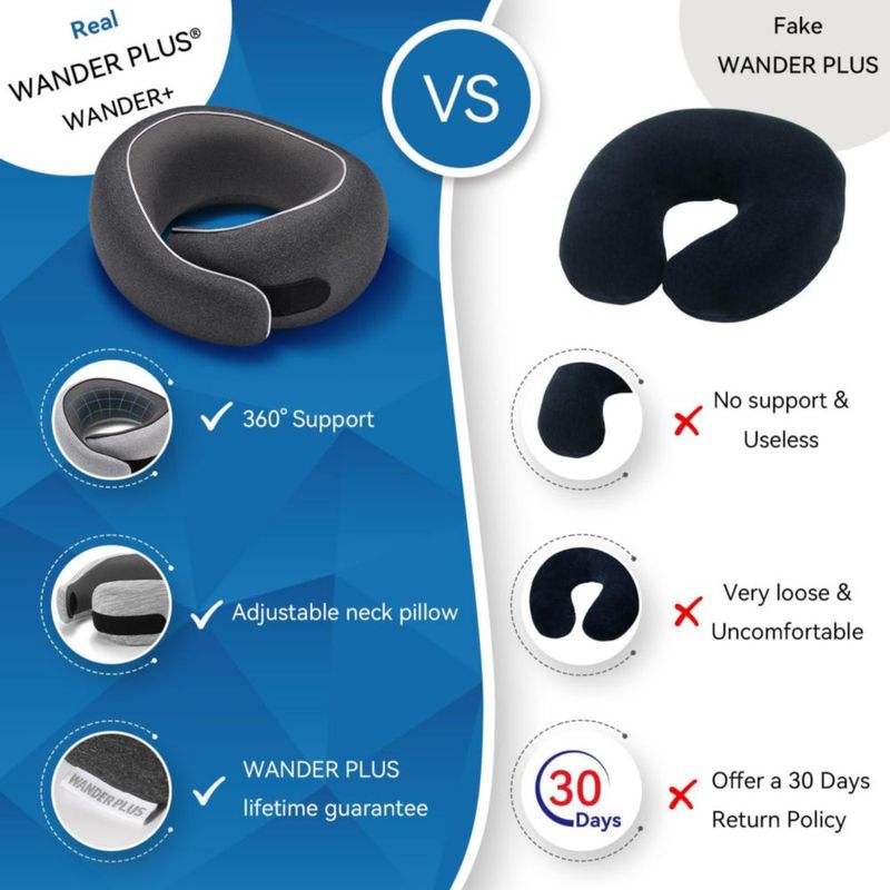 Almohada de viaje WANDER+ de espuma viscoelástica azul ergonómica