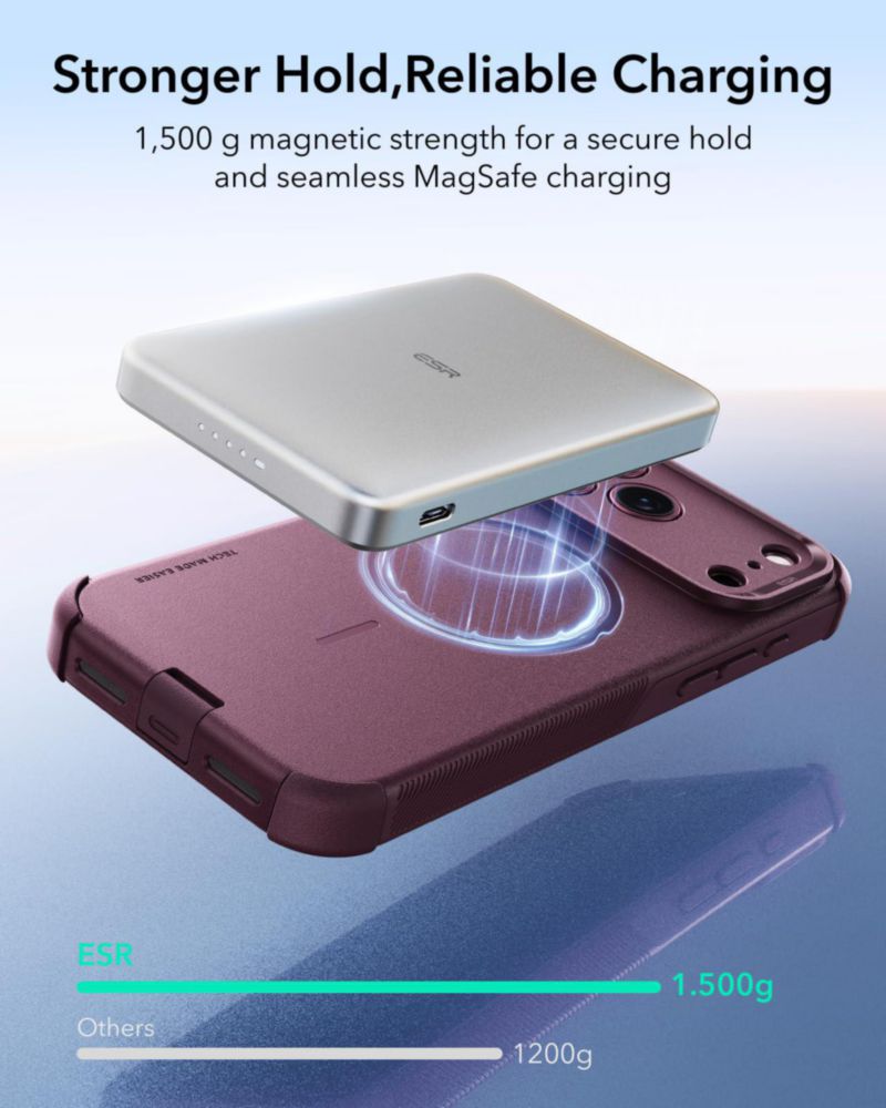 Funda ESR para iPhone 18/17 Pro Max – Burdeos