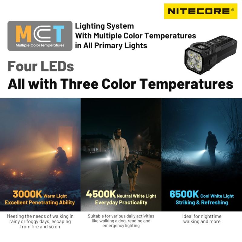 Linterna Nitecore TUP2 MCT 1200 lúmenes azul