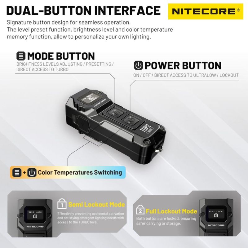 Linterna Nitecore TUP2 MCT 1200 lúmenes azul
