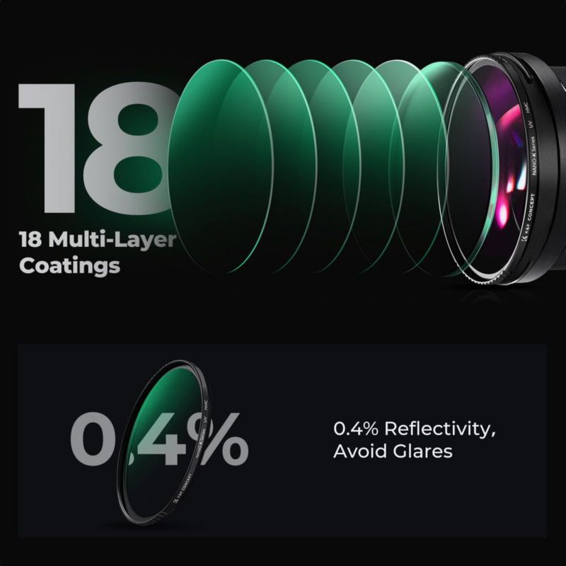 Filtro de Lente K&F CONCEPT 40.5 mm MCUV Ultra Slim