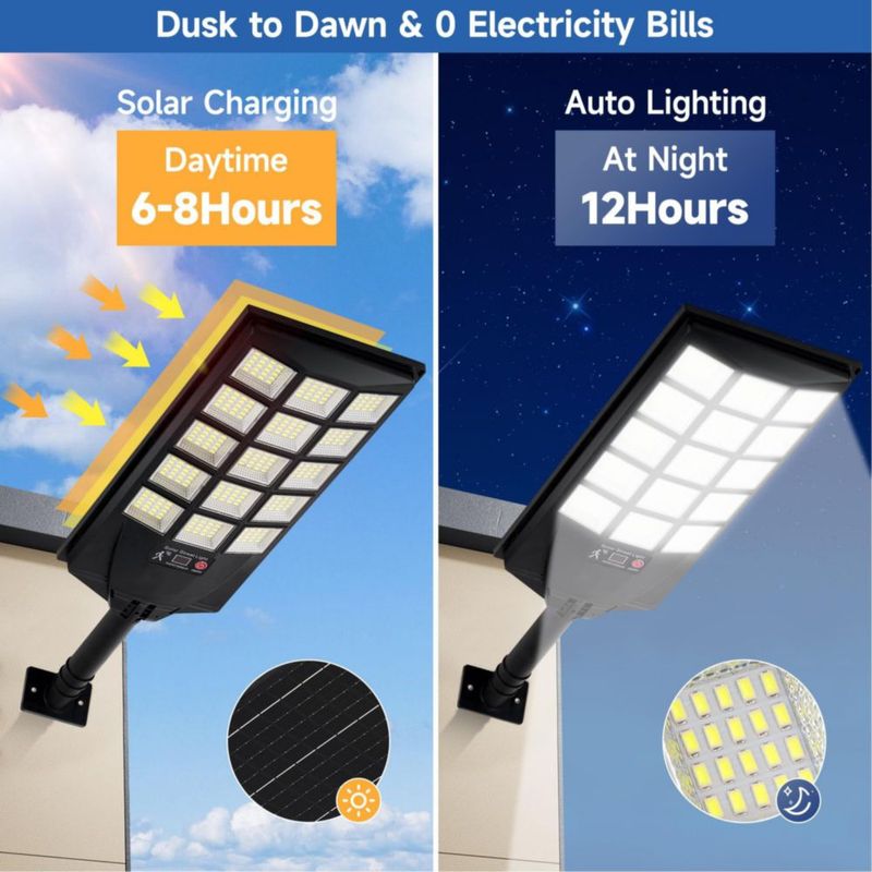 Luz Solar Oneluner con Sensor de Movimiento - Pack de 2 Impermeable