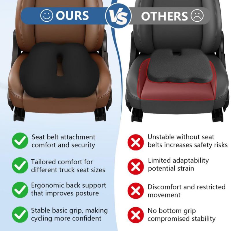 Cojín Antideslizante para Asiento de Coche Comphekept – Soporte Terapéutico
