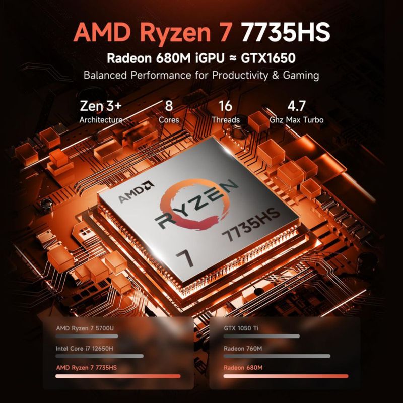 Portátil NIMO Ryzen 7 15.6" 8 núcleos WIFI5 100W PD
