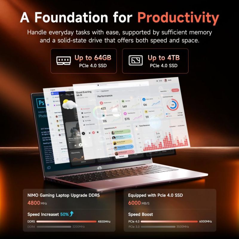 Portátil NIMO Ryzen 7 15.6" 8 núcleos WIFI5 100W PD