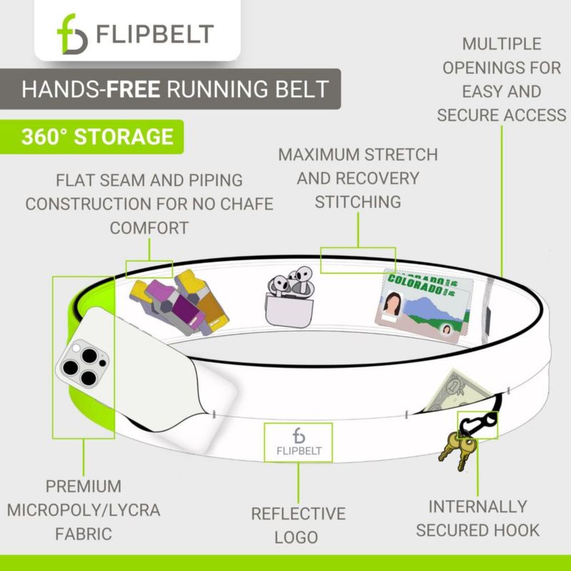 Bolsa de Cintura FlipBelt Mediana/29-32 Neon Punch