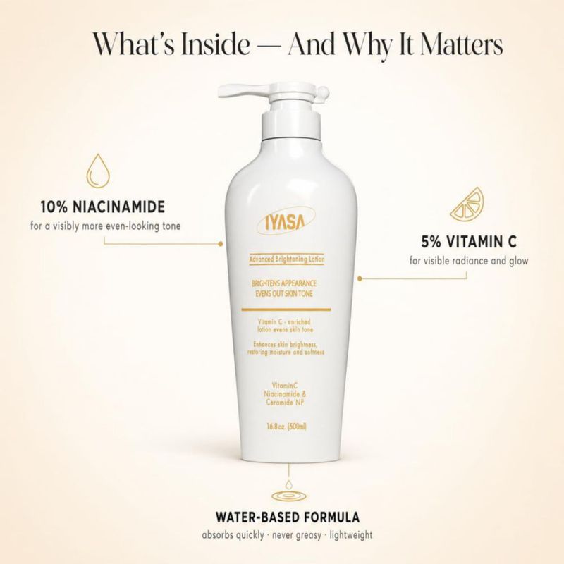 Loción Corporal IYASA 500 ml Vitamina C y Niacinamida