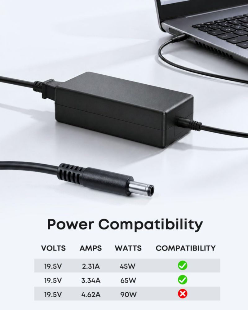 Cargador DONGERDI 65W 4.5mm para Portátil Dell Inspiron