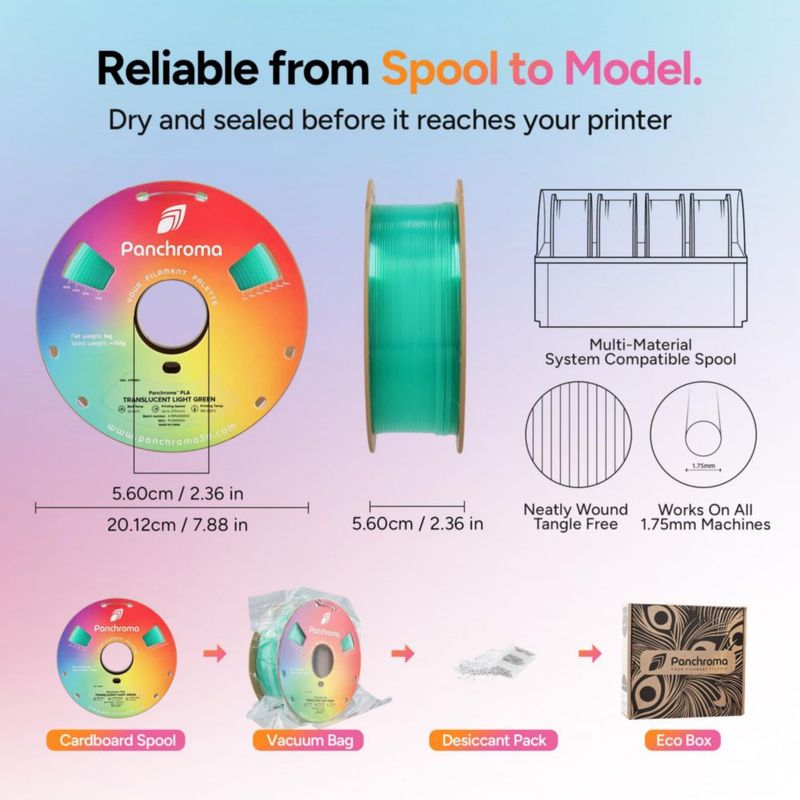 Filamento PLA Polymaker Panchroma 1 kg Rojo 175 mm