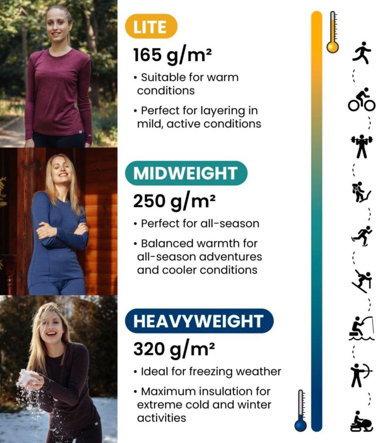 Camiseta térmica Merino.tech talla mediana 165 g/m² color carbón + calcetines