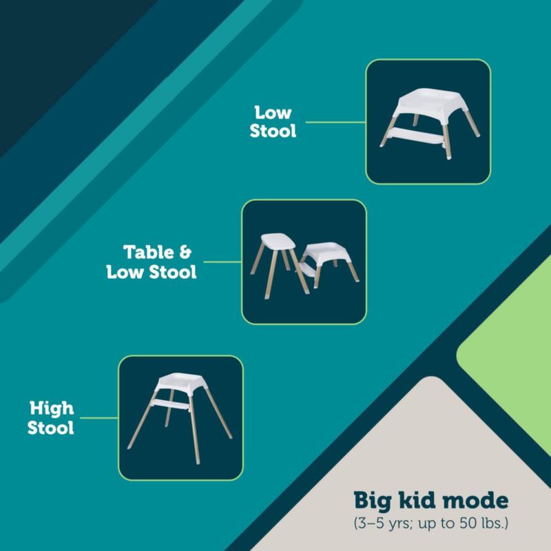 Silla Alta Safety 1st Grow & Go Gris Francés