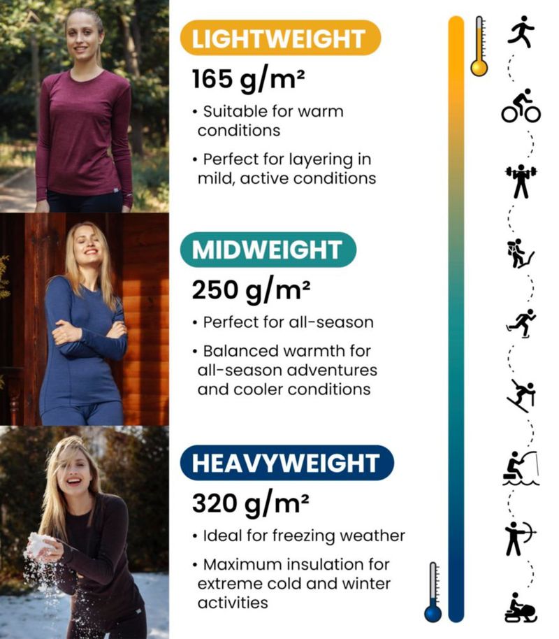 Conjunto de capa base Merino.tech para mujer talla X-Large 250 g/m² negro