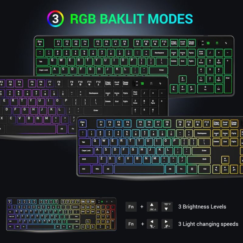 Set de Teclado y Ratón Lovaky 2.4G Inalámbrico RGB Arcoíris