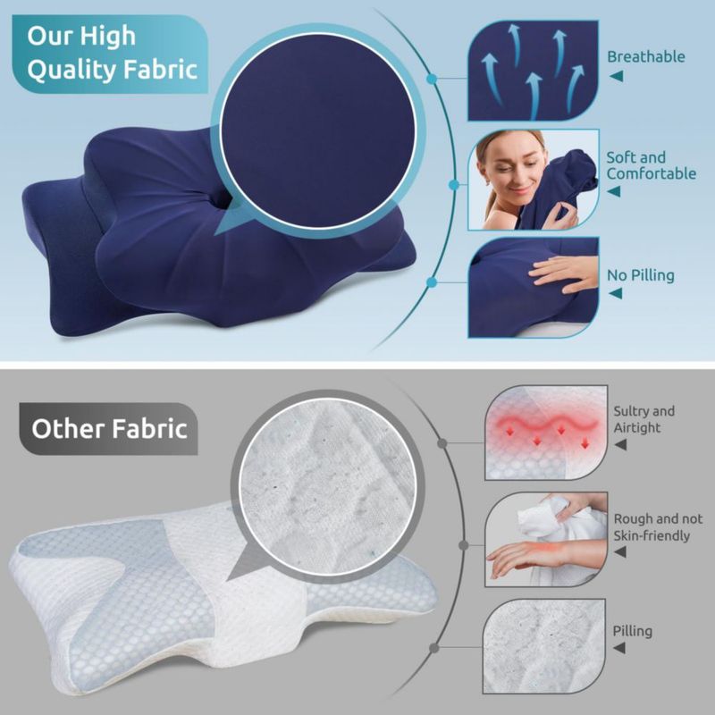 Almohada Cervical DONAMA de Espuma Viscoelástica con Enfriamiento y Soporte