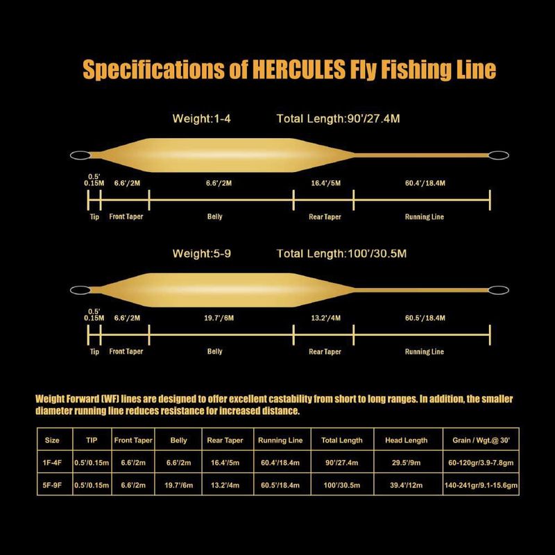Línea de pesca con mosca HERCULES Floating WF7F de 30 m con lazo naranja