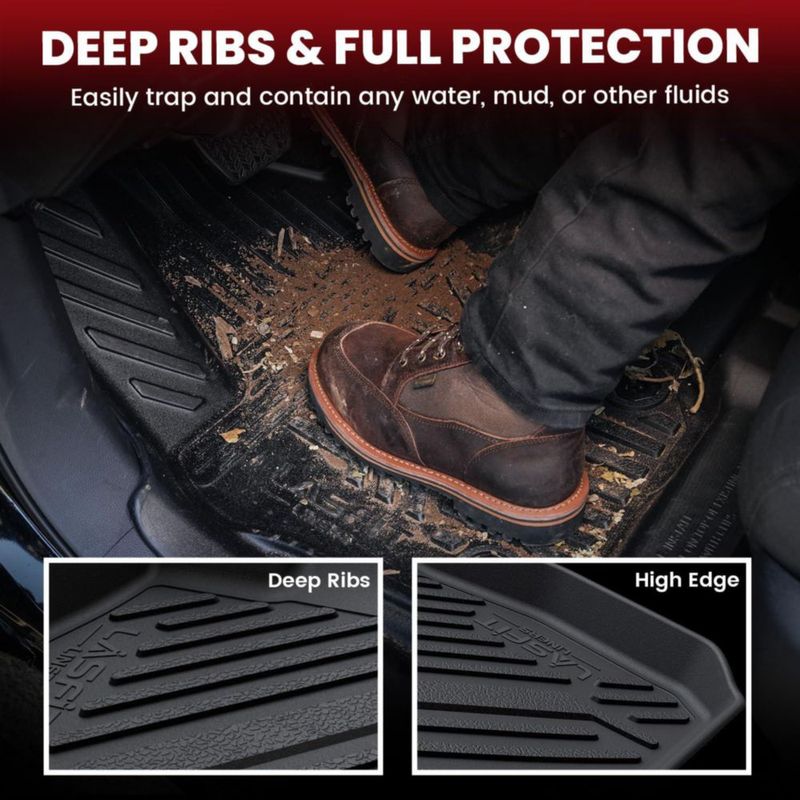 Alfombrillas de piso LASFIT para BMW i4 2022‑2026 con forro de TPE