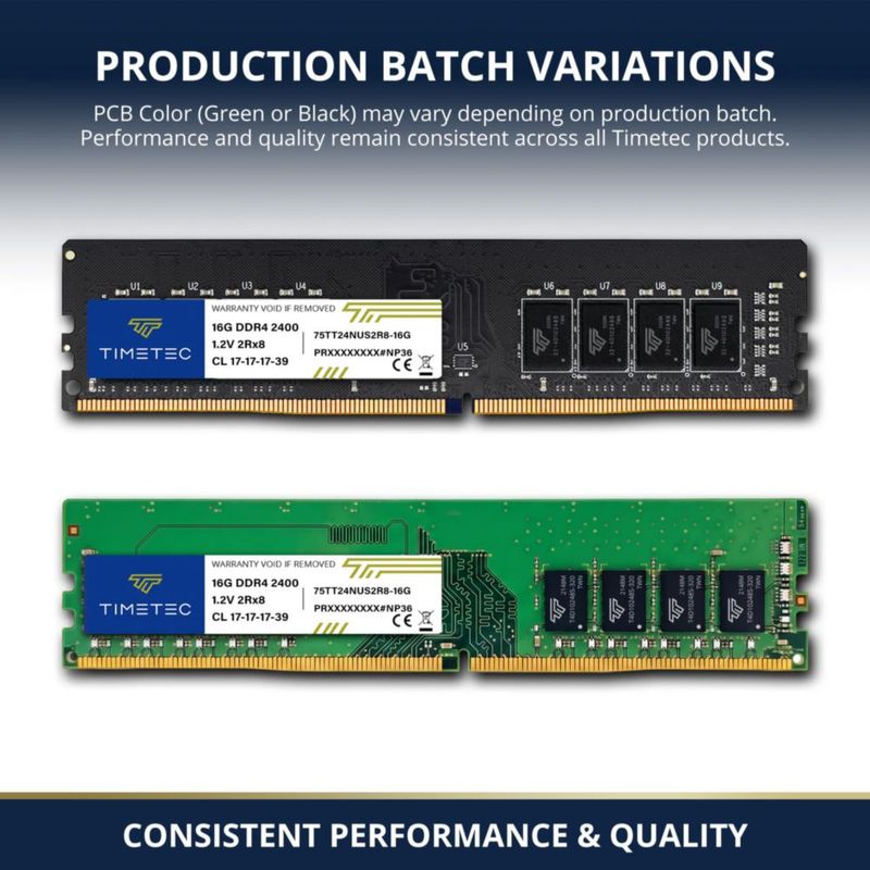 RAM Timetec 32 GB kit DDR4 2400 MHz 288 pines CL17