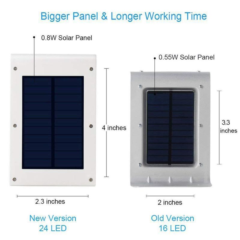 Luz solar InnoGear de 24 LED con sensor de movimiento – Pack de 4