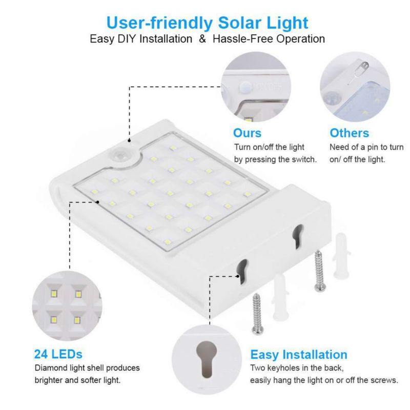 Luz solar InnoGear de 24 LED con sensor de movimiento – Pack de 4