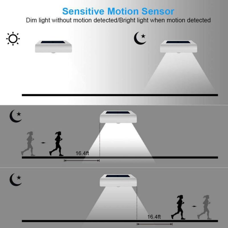 Luz solar InnoGear de 24 LED con sensor de movimiento – Pack de 4