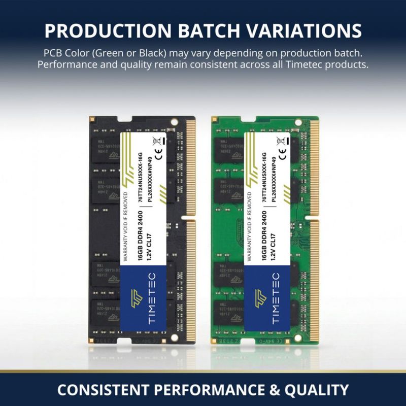 Memoria RAM para portátil Timetec 32 GB DDR4 2400 MHz SODIMM