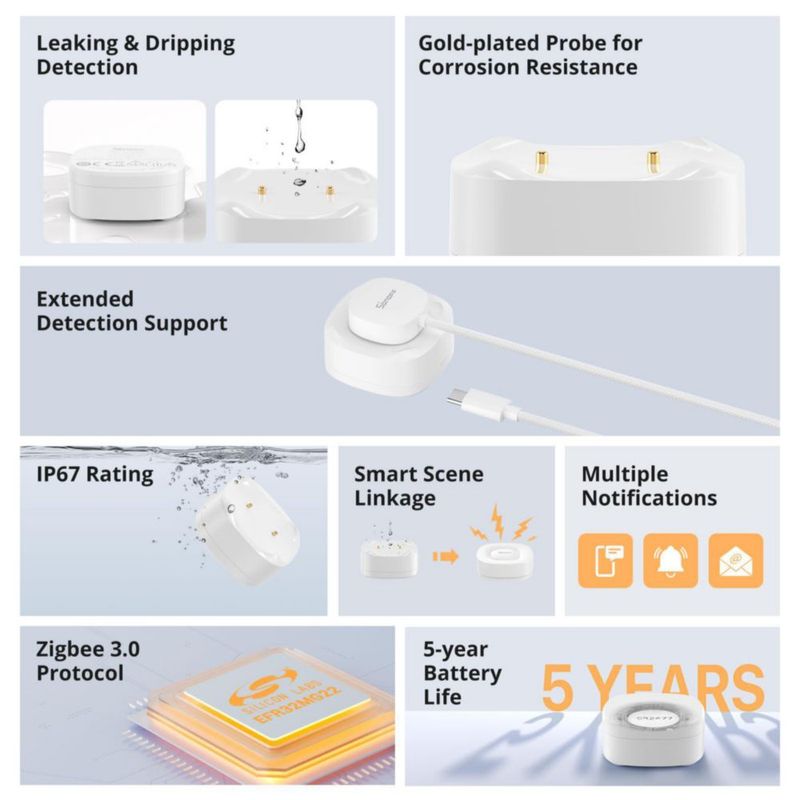 Sensor de fugas de agua SONOFF Zigbee inalámbrico (1 unidad)