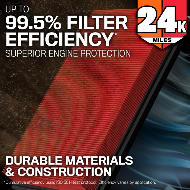 Filtro de Aire de Motor K&N KNF-0634 de Vida Extendida 38 600 km