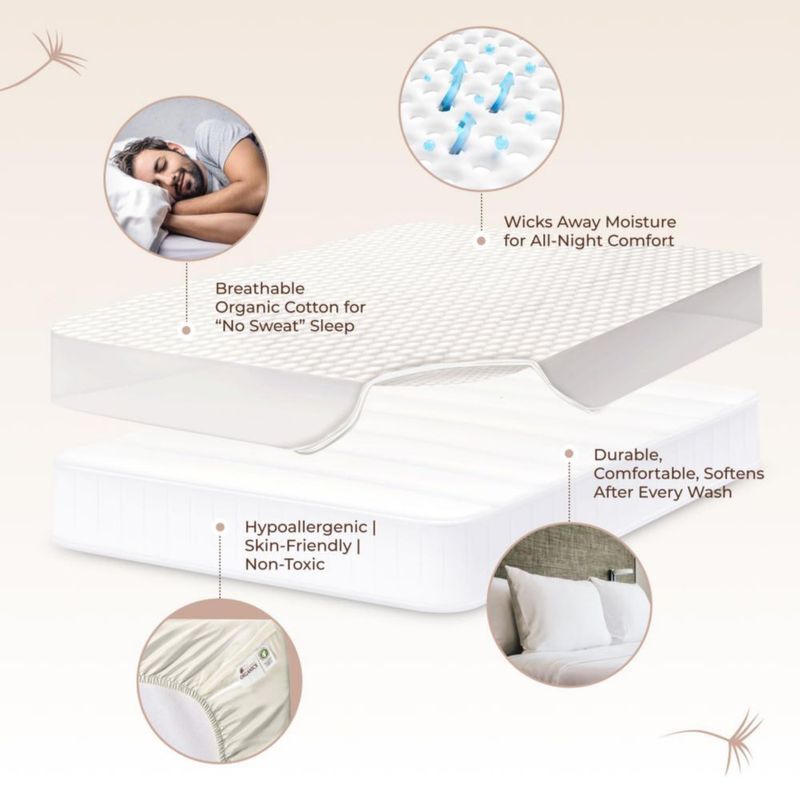 Protector de colchón Whisper Organics 100% algodón orgánico