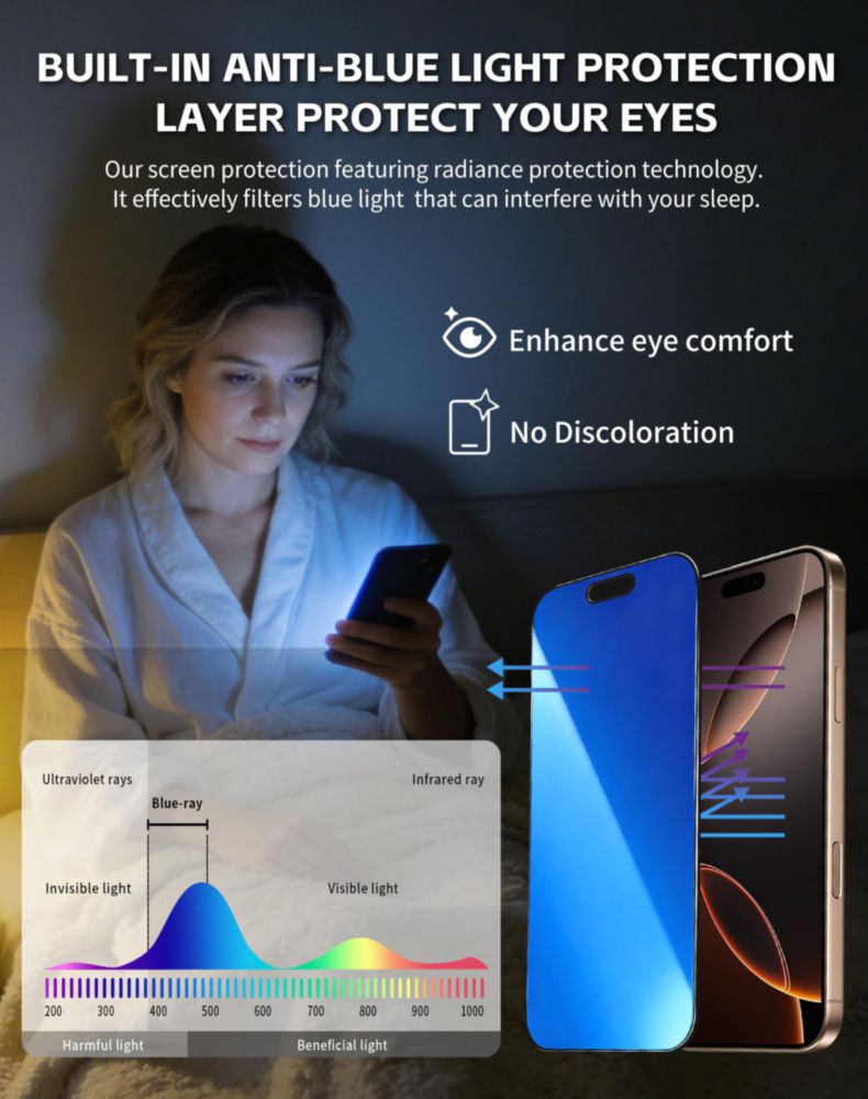 Protector de pantalla stilluxy para iPhone 17 de 63\" (2 unidades) azul