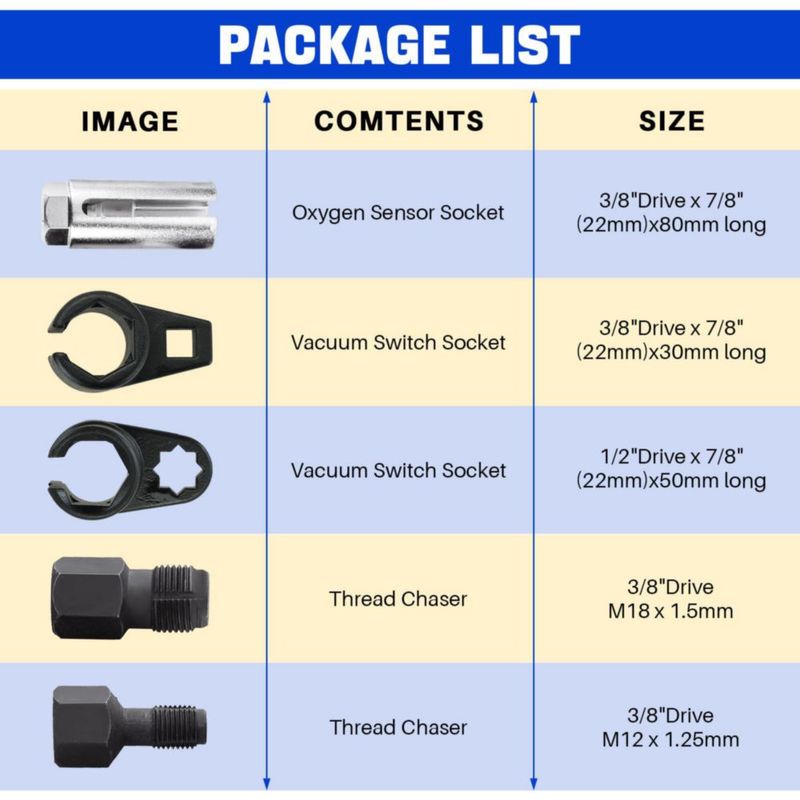 Juego de 5 piezas de casquillos para sensor O2 DASBET 22 mm tracción 3/8" y 1/2"