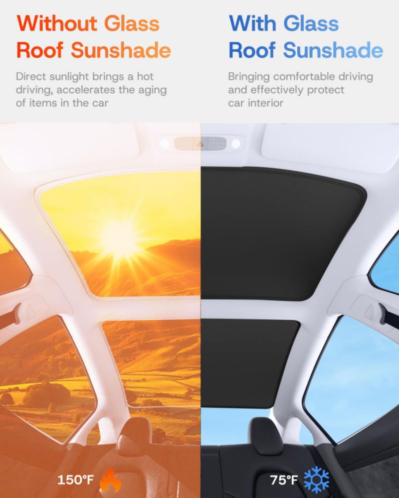 Parasol SUMK para Tesla Model 3 2021‑2026 – 2 pzas Negro