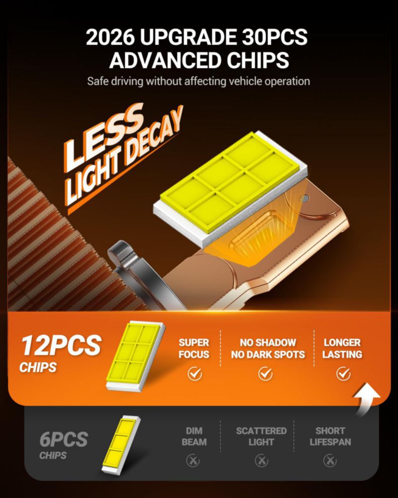 Bombilla HID SEALIGHT D5S 45.000 lm 6500K Impermeable Pack de 2