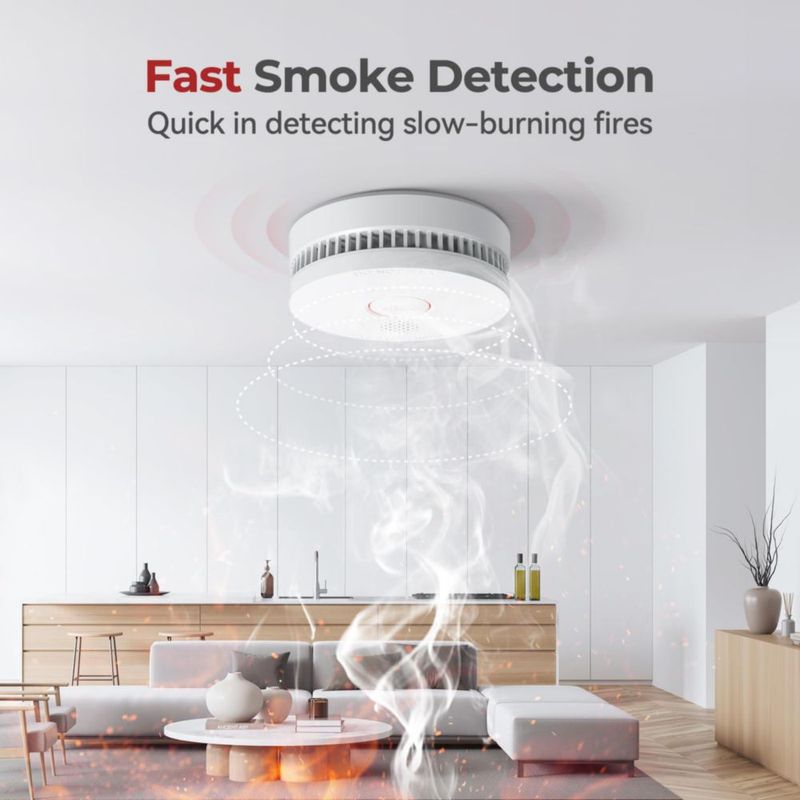 Detector de humo SITERLINK GS509A con batería reemplazable