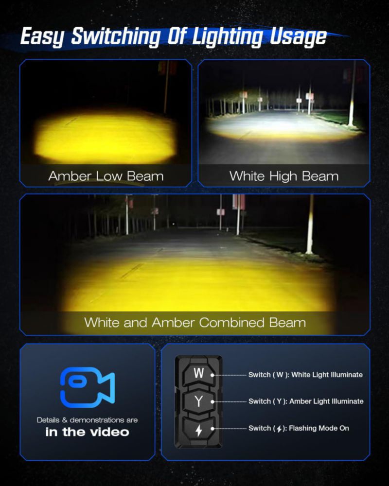 Luces antiniebla LED NOVSIGHT 5 cm par todo terreno 8 modos