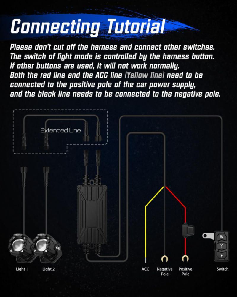 Luces antiniebla LED NOVSIGHT 5 cm par todo terreno 8 modos