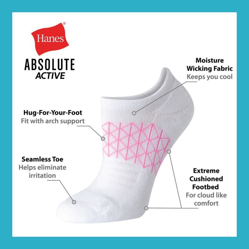 Calcetines Hanes Mujer Activos Invisibles – Pack de 4