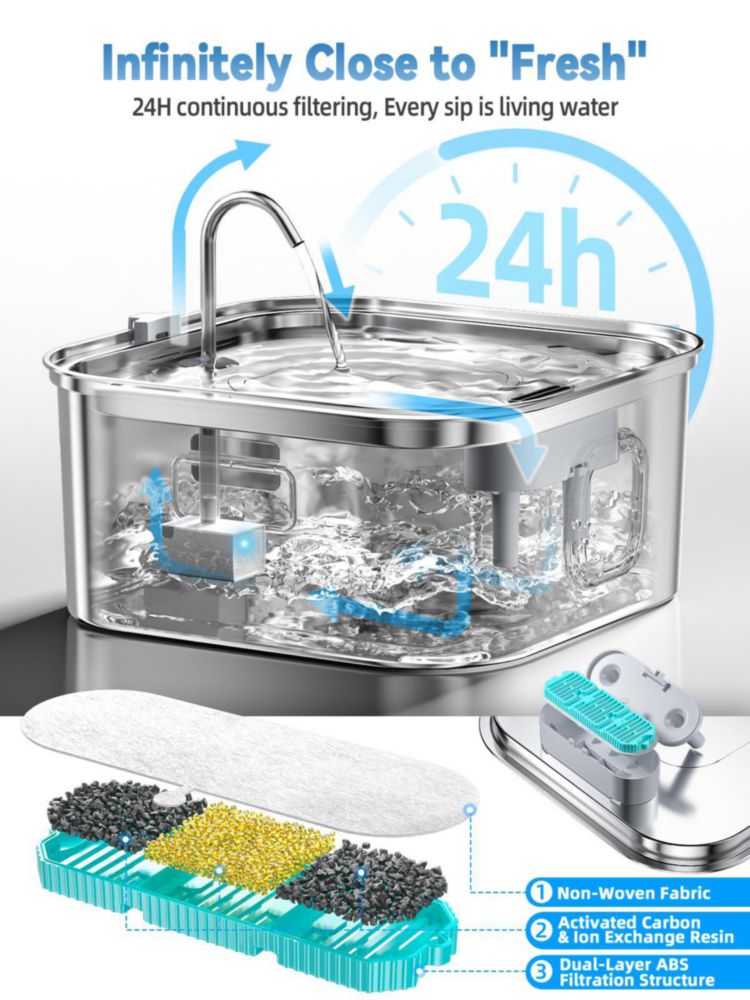 Fuente de Agua para Perro MAILOFY 12 L Acero Inoxidable Silenciosa