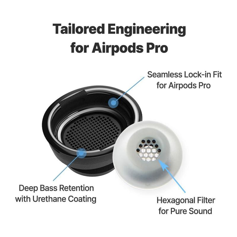 Puntas de silicona médica AZLA MAX para AirPods Pro