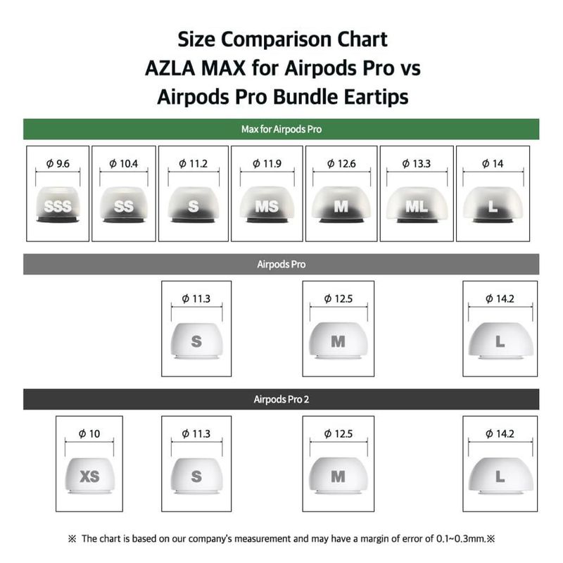 Puntas de silicona médica AZLA MAX para AirPods Pro