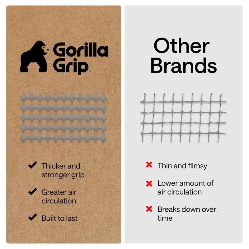 Almohadilla Antideslizante GORILLA GRIP 61 cm x 91 cm Gris
