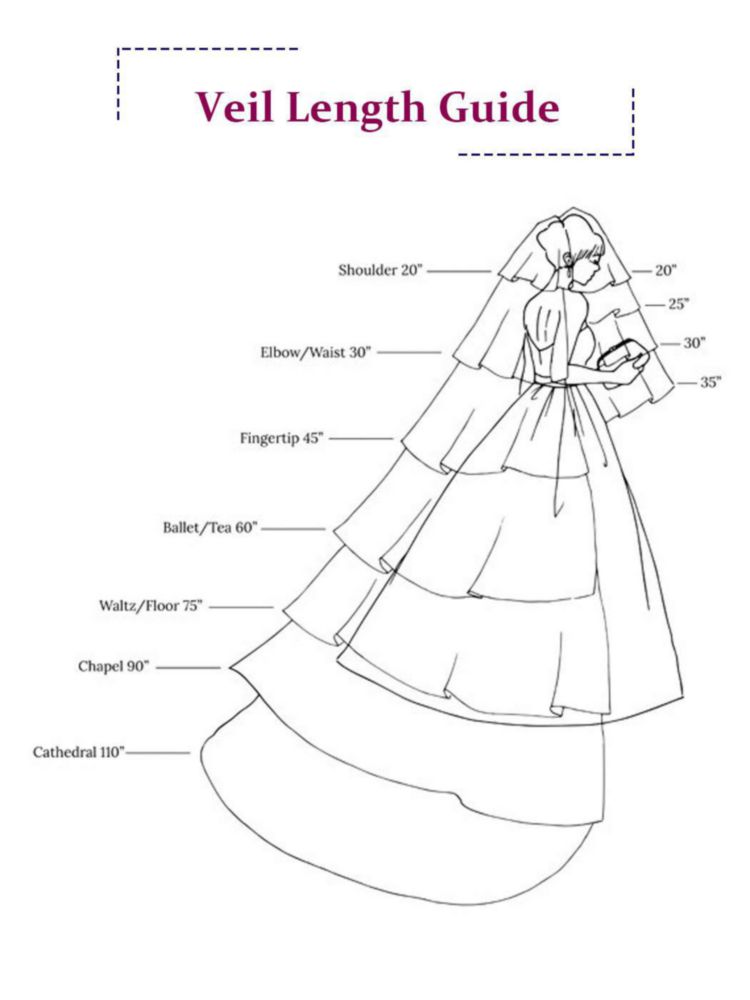 Velo de Boda HEREAD 300 cm Largo Tipo Catedral Blanco