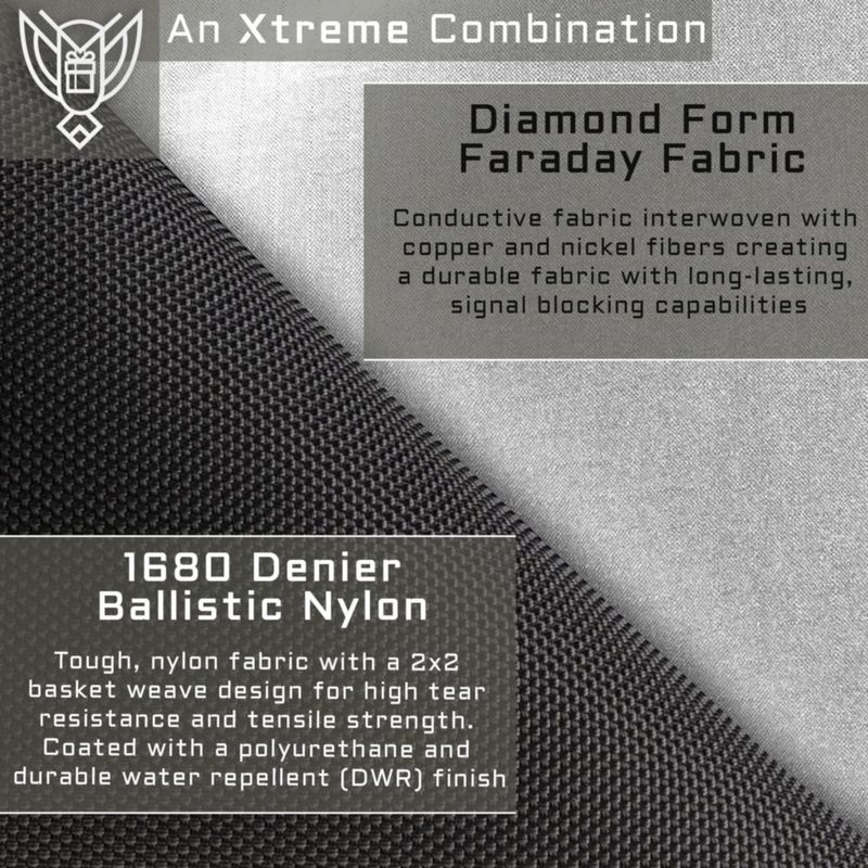 Mochila Xtreme Sight Line Impermeable Faraday Combo Roja
