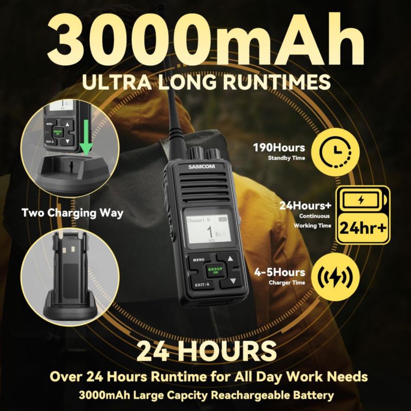 Radios de dos vías SAMCOM FPCN10A pack de 6 con auriculares
