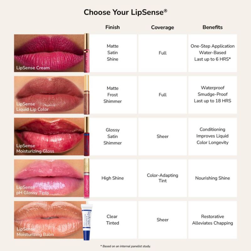 Color de Labios SeneGence Beige Champagne de Larga Duración